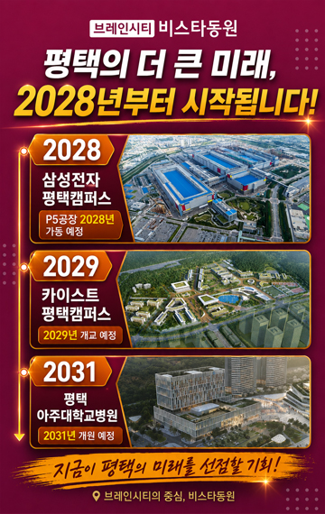 평택의 더 큰 미래 — 삼성·카이스트·아주대병원 호재 안내 팝업